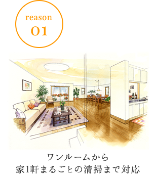 reason01ワンルームから家1軒まるごとの清掃まで対応